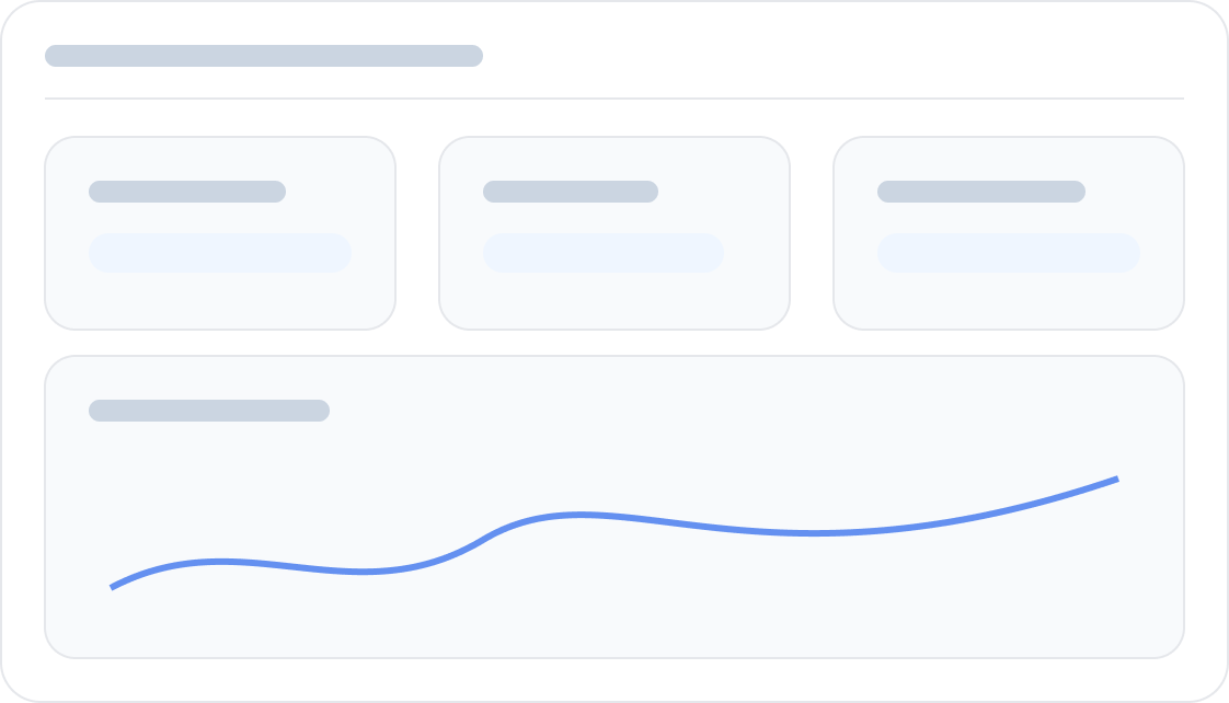 insights and overview